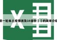 新一轮本土疫情波及16省份㊙️的简单介绍