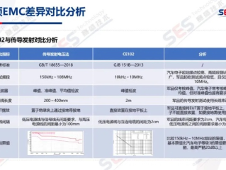 EMC易倍平台✅：✅EMC易倍平台客服