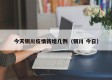 今天铜川疫情新增几例（铜川 今日）