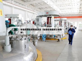 福建疫情最新数据消息（福建疫情最新公布数据）
