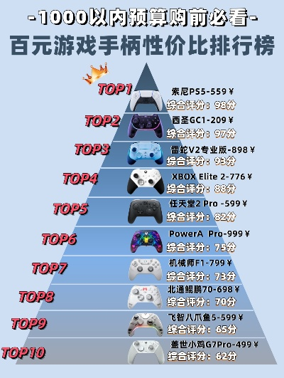 经典电子游戏电玩城✅-🍡电玩城最受欢迎的游戏排行榜