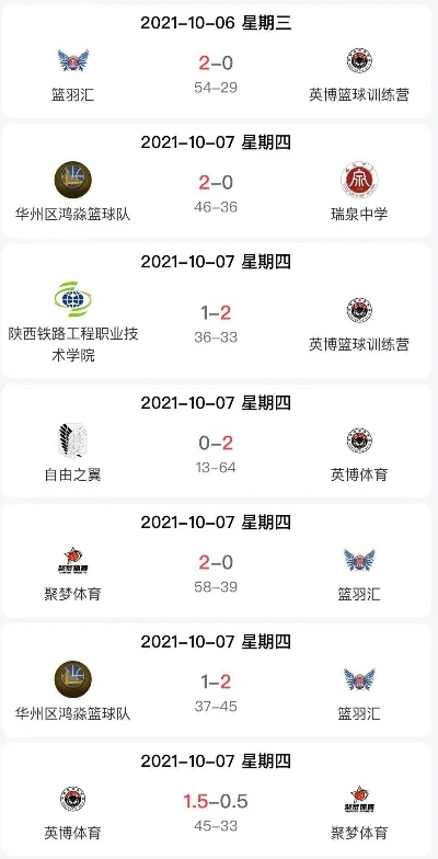 皇冠蓝球比分59300✅-㊙️皇冠篮球比分手机版