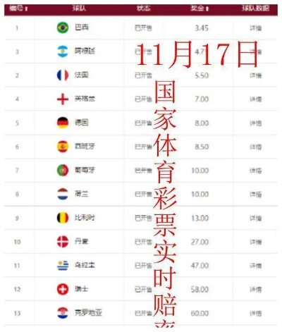 世界杯娱乐平台排名㊙️✅：🈷️播放世界杯排名