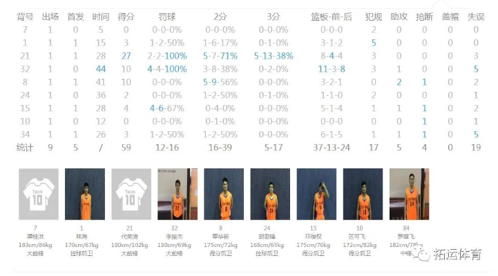 亚博篮球app最新网址㊙️✅ 🏒亚博球赛