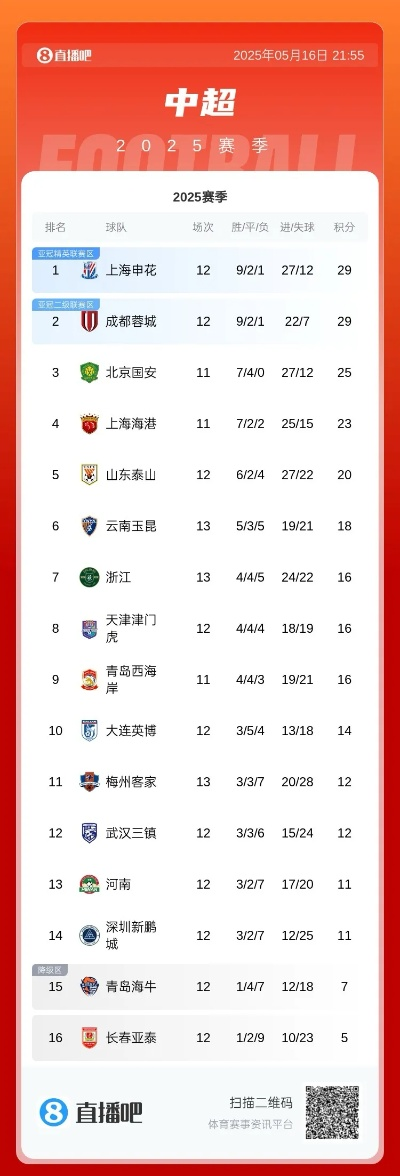 国内365买足球app㊙️_✅ 买足球app平台