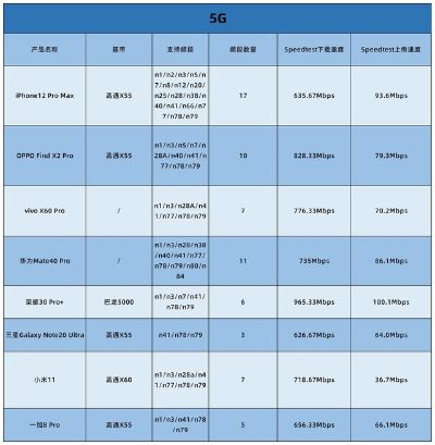 pc28大神预测官网✅-✅pc蛋蛋28大神吧论坛