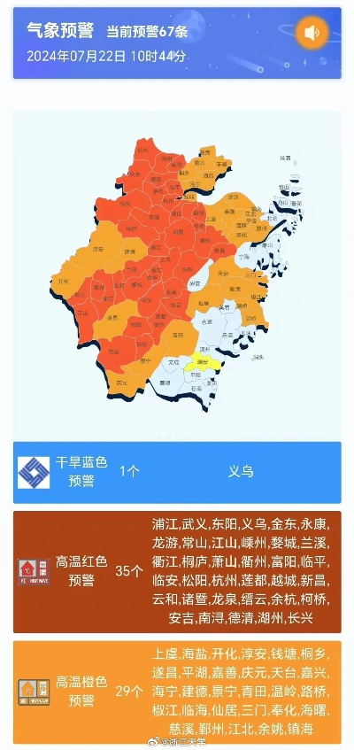 浙江高温预警，不实信息需谨慎甄别